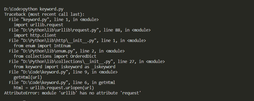 py2